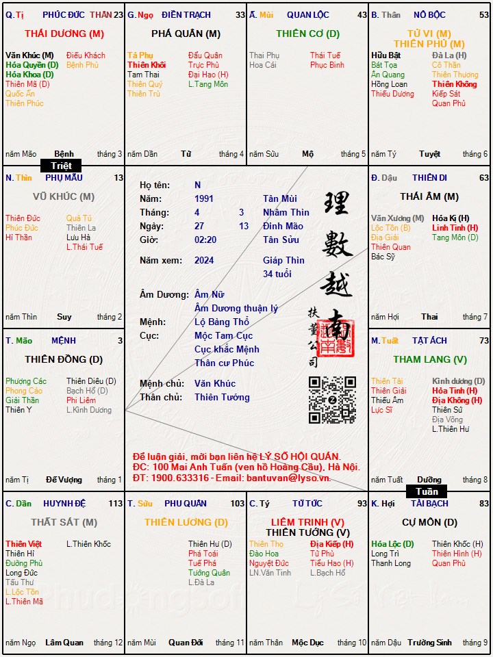 Hình ảnh