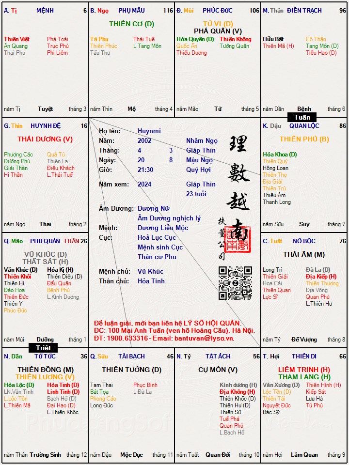 Hình ảnh