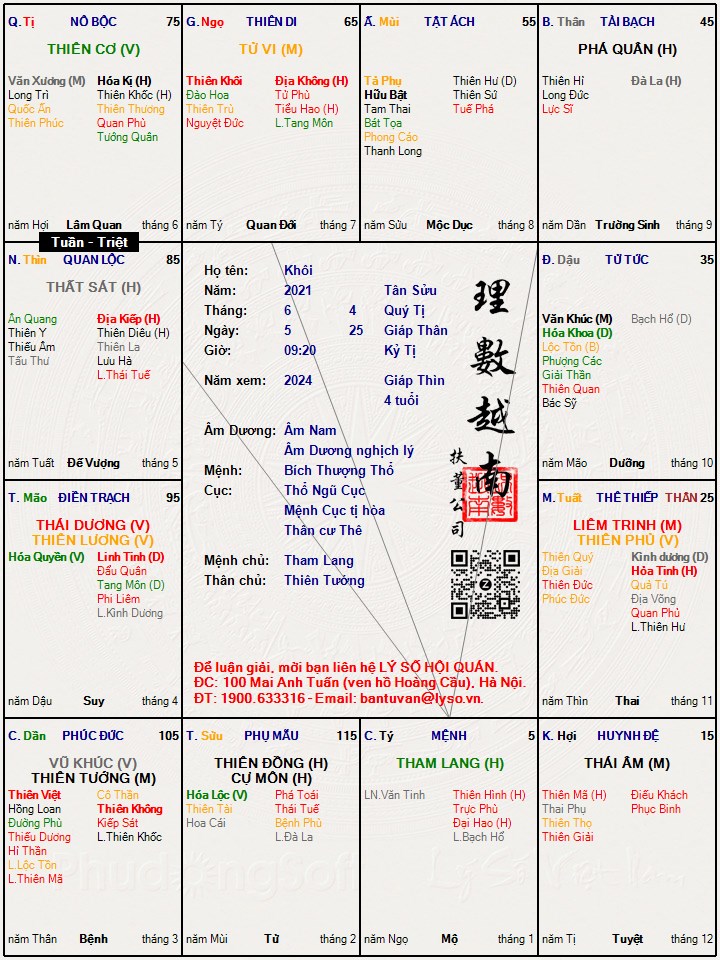 Hình ảnh