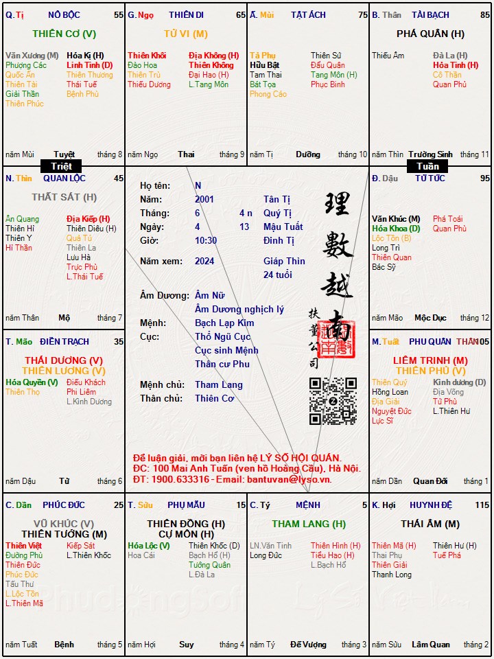 Hình ảnh