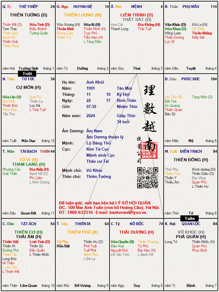 Hình ảnh