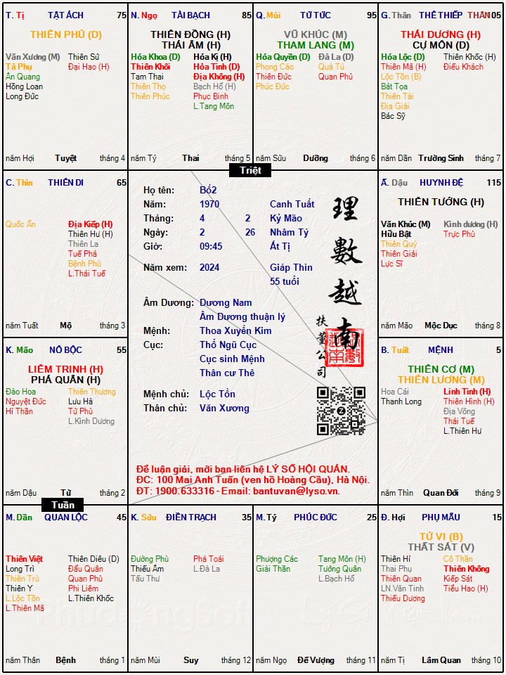 Hình ảnh