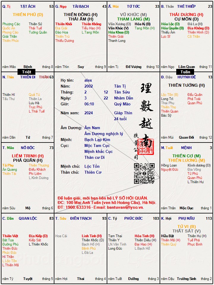 Hình ảnh
