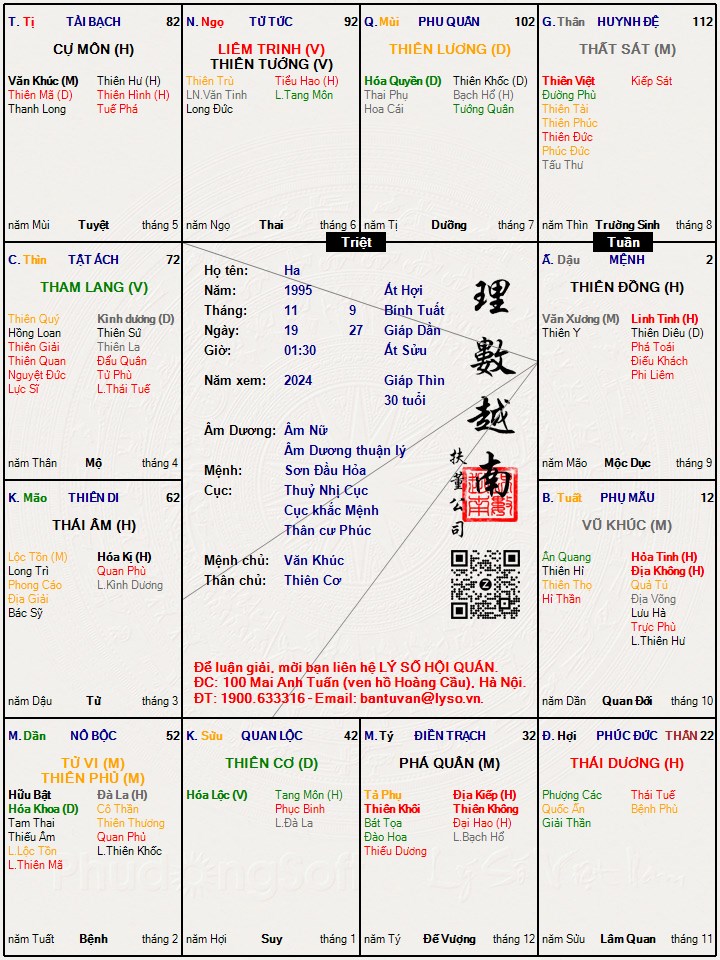 Hình ảnh