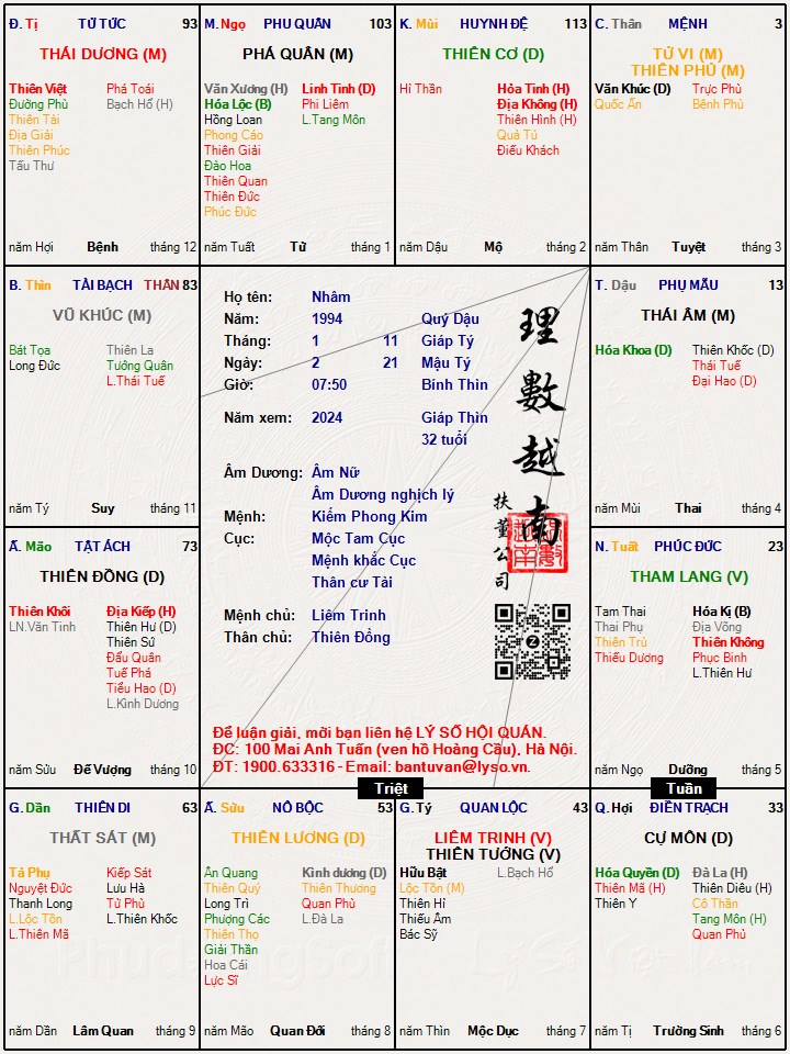 Hình ảnh