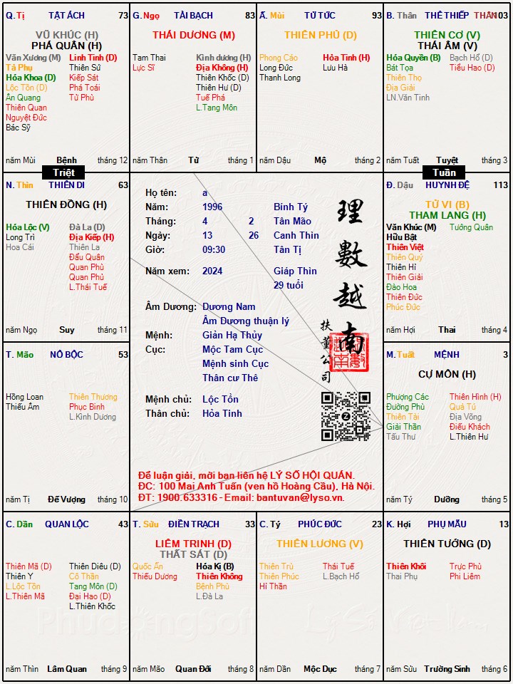 Hình ảnh
