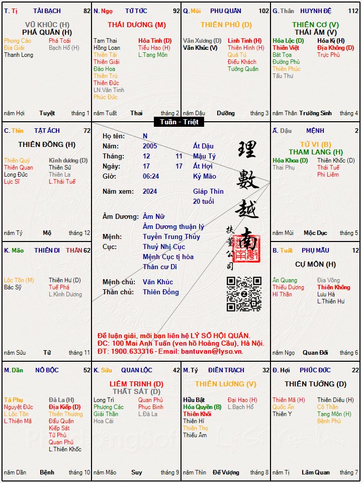Hình ảnh