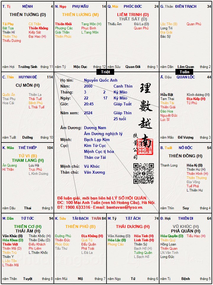 Hình ảnh