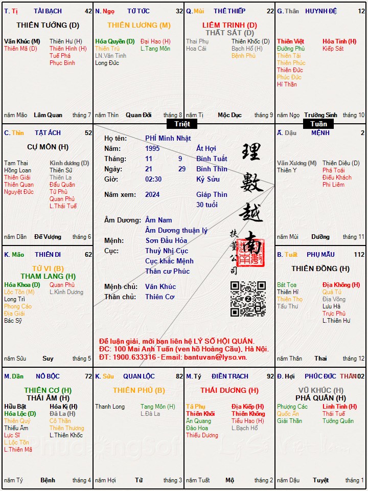 Hình ảnh