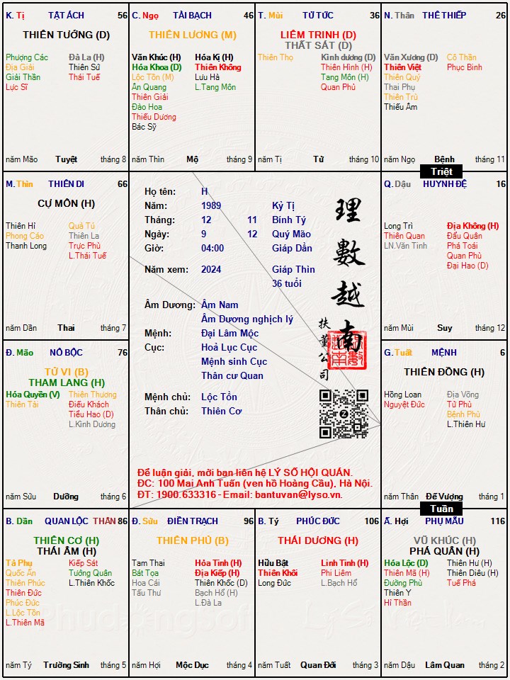 Hình ảnh
