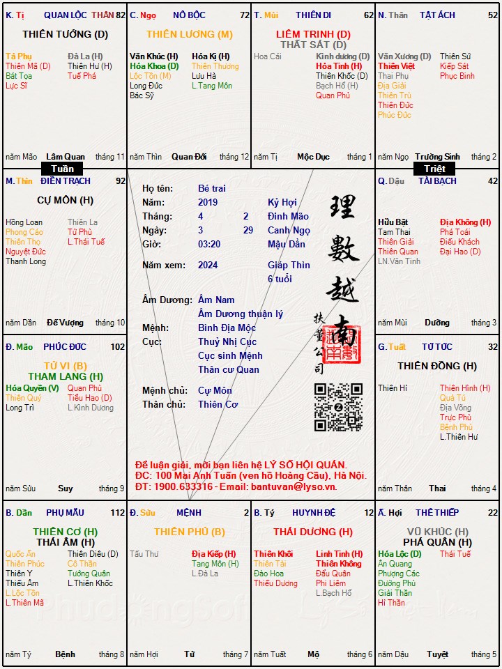 Hình ảnh