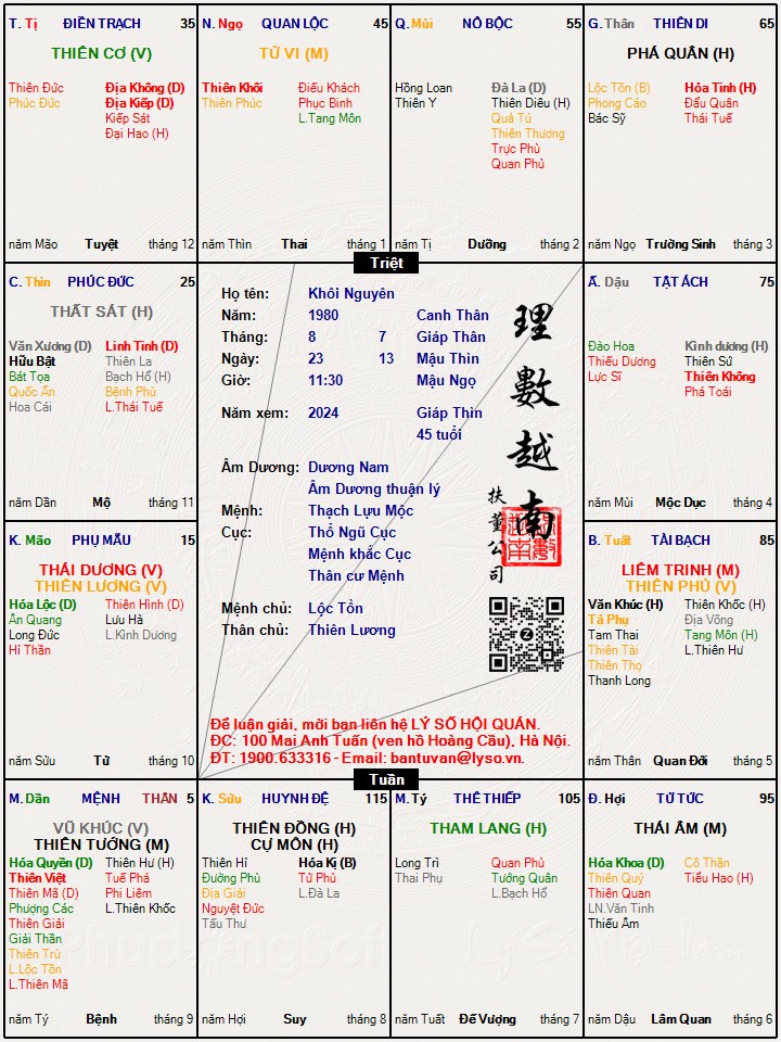 Hình ảnh