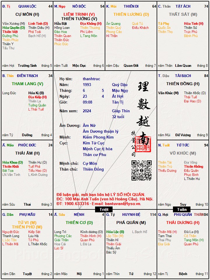 Hình ảnh