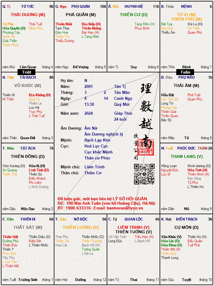 Hình ảnh