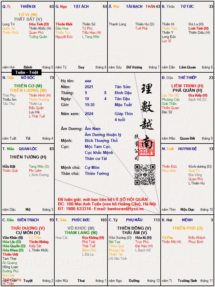 Hình ảnh