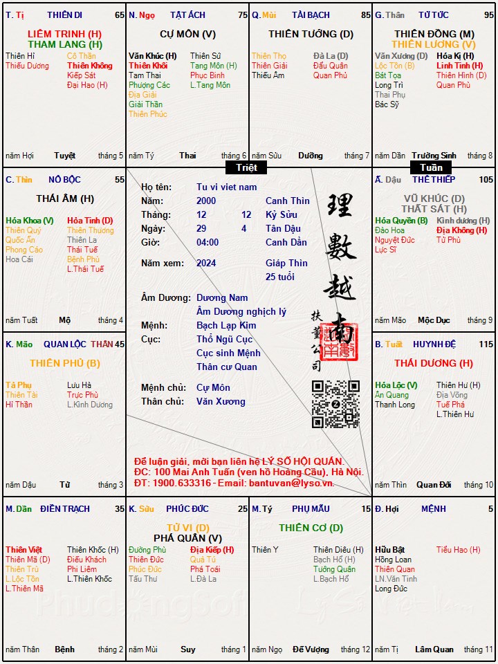 Hình ảnh