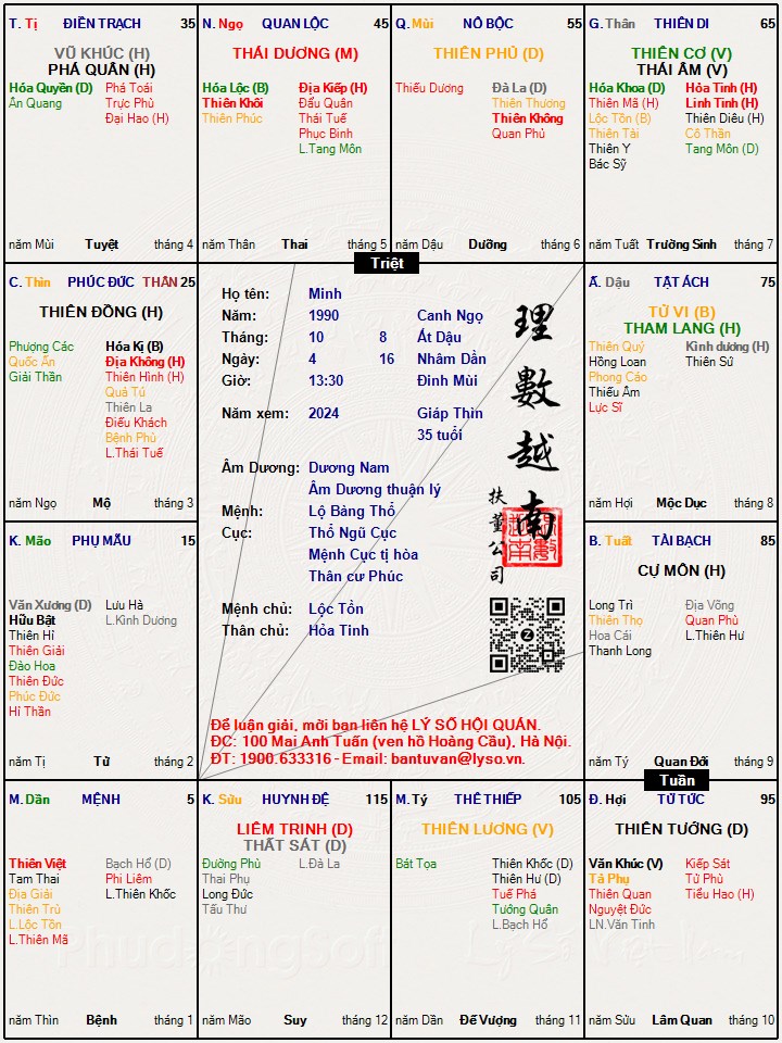 Hình ảnh