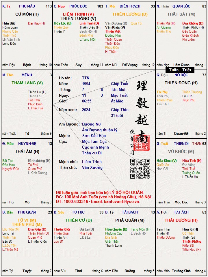 Hình ảnh