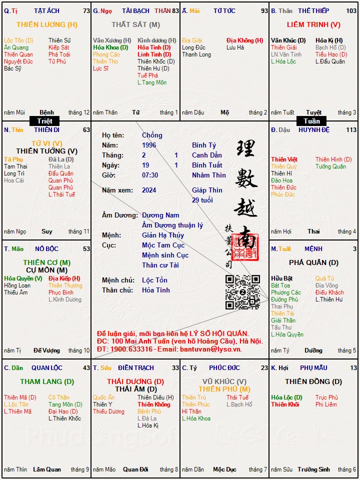 Hình ảnh