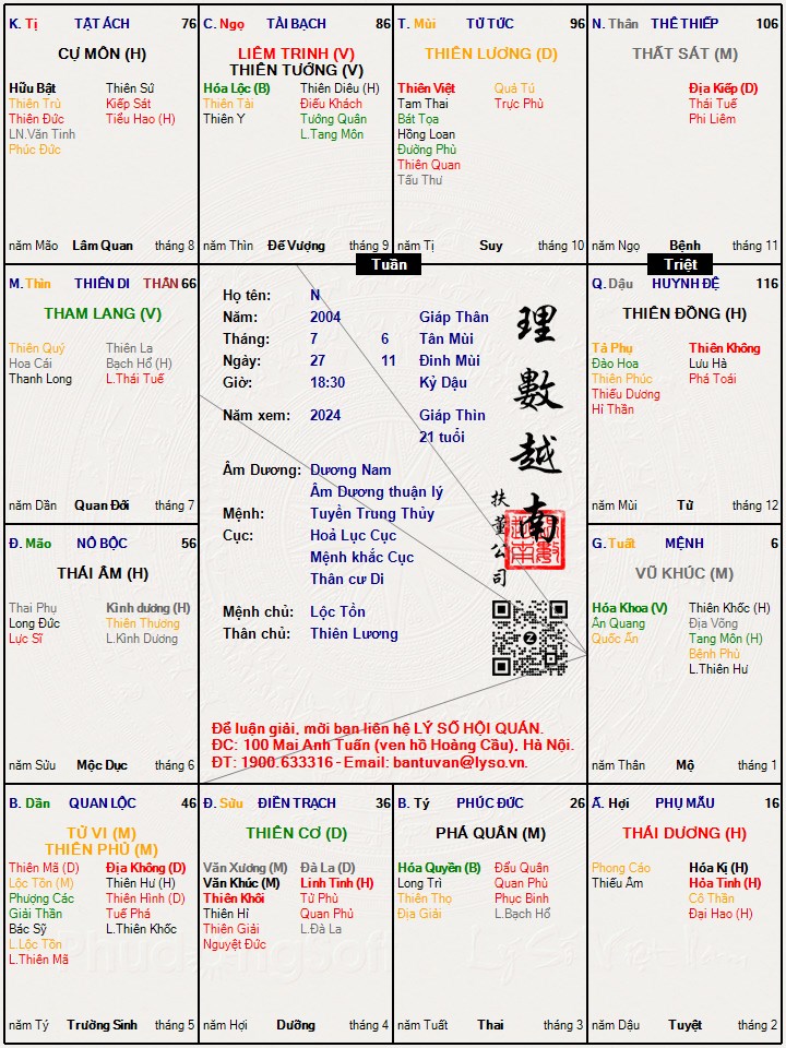 Hình ảnh