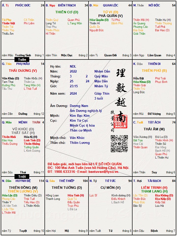 Hình ảnh
