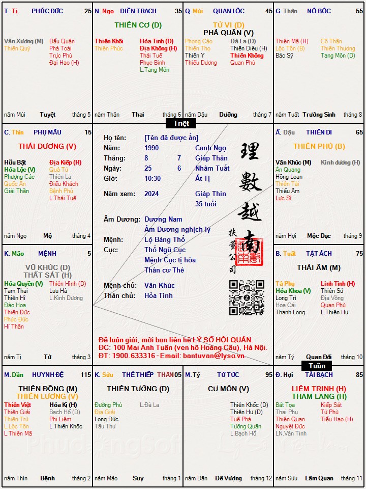 Hình ảnh