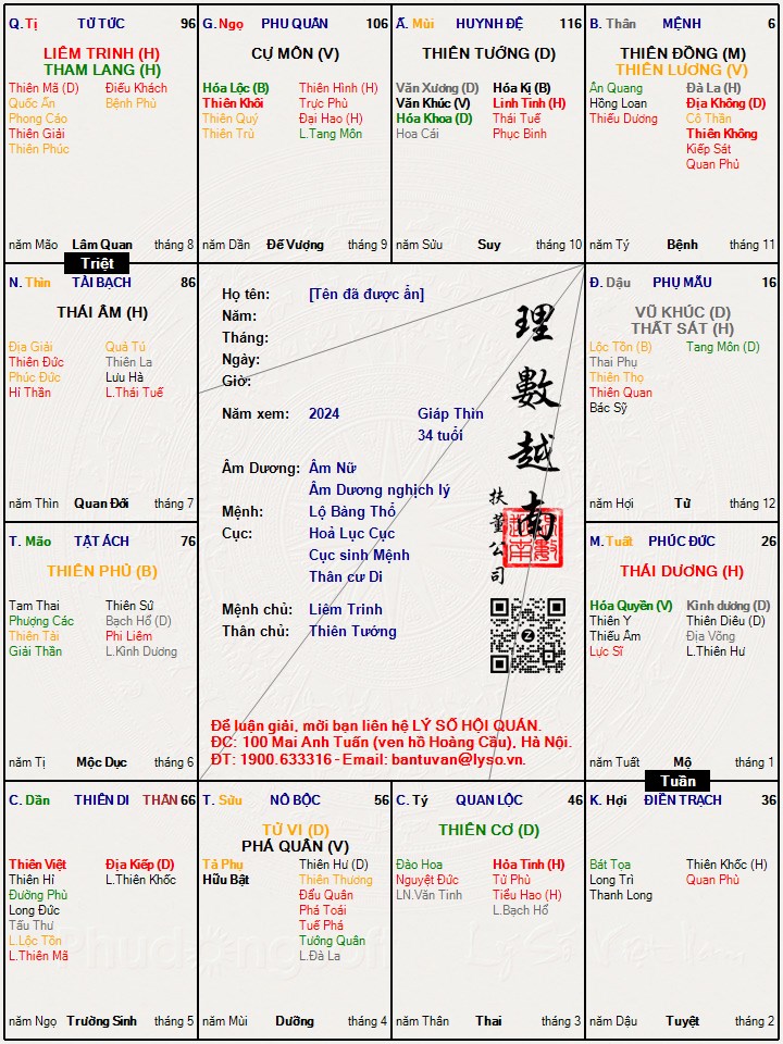 Hình ảnh