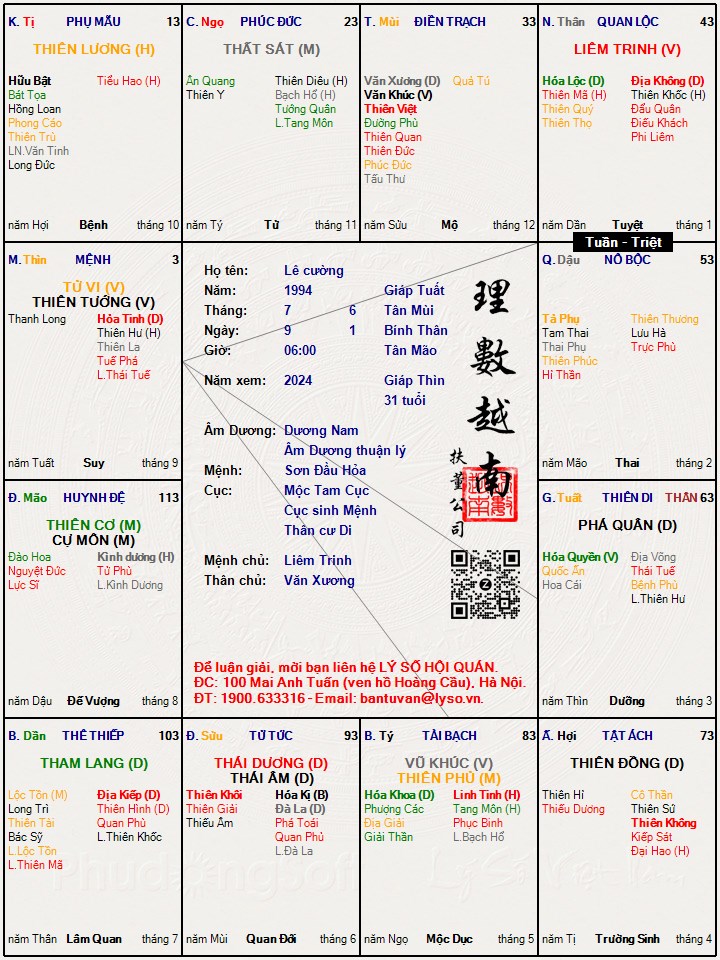 Hình ảnh