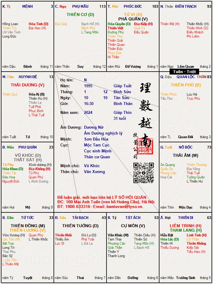 Hình ảnh