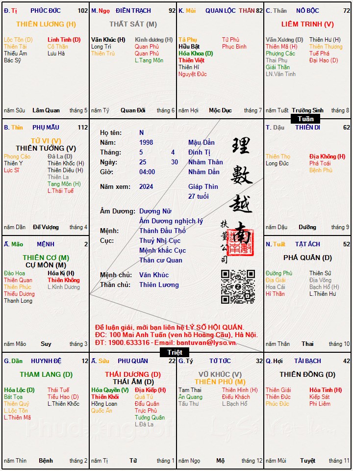 Hình ảnh