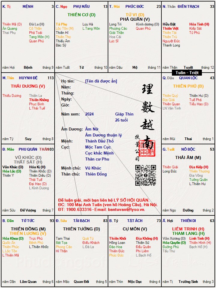 Hình ảnh