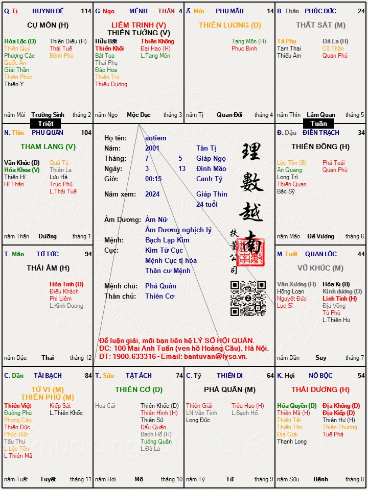 Hình ảnh