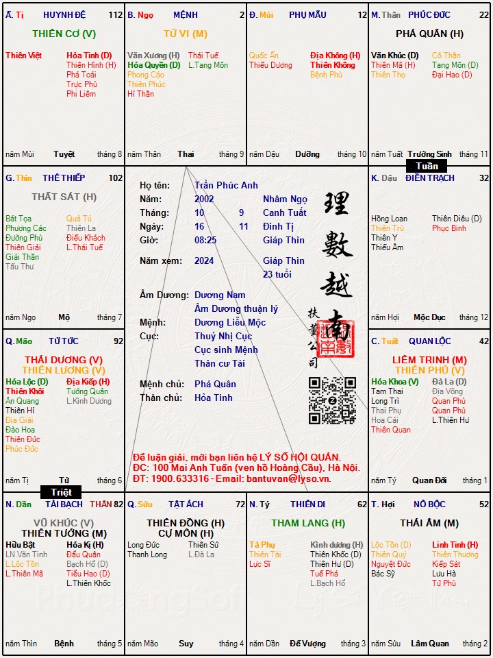 Hình ảnh