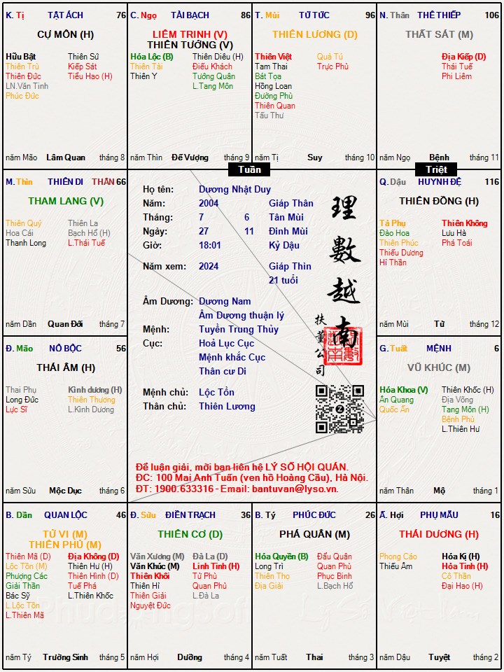 Hình ảnh