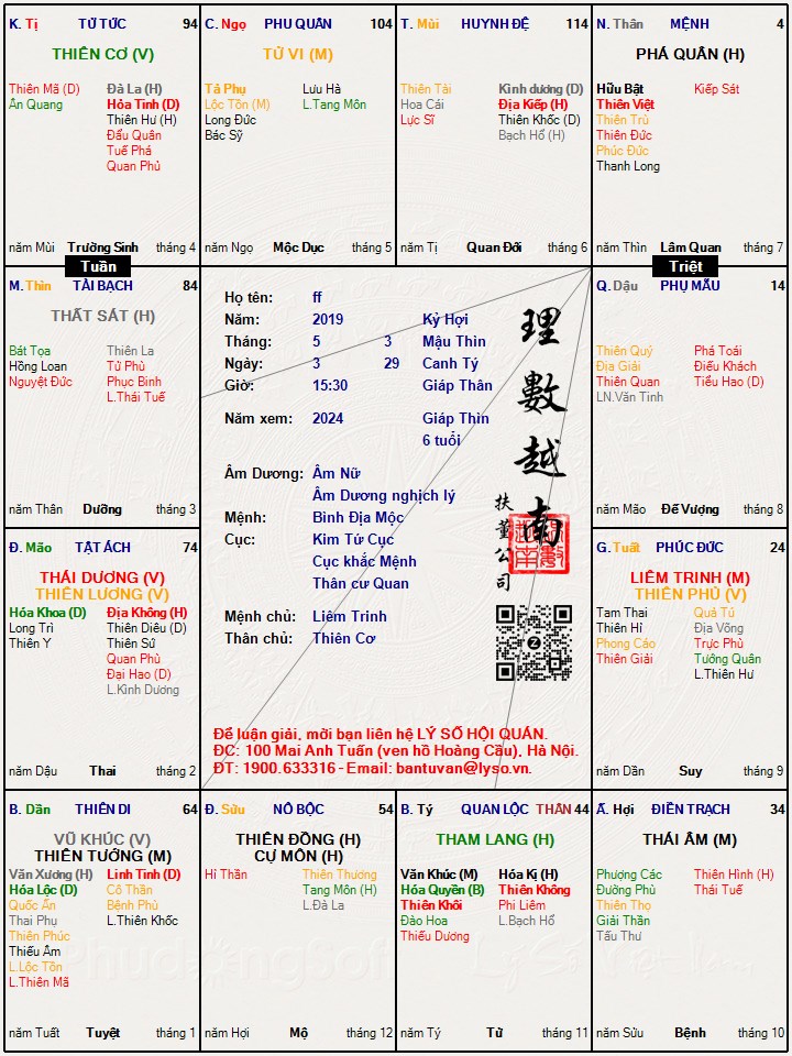 Hình ảnh
