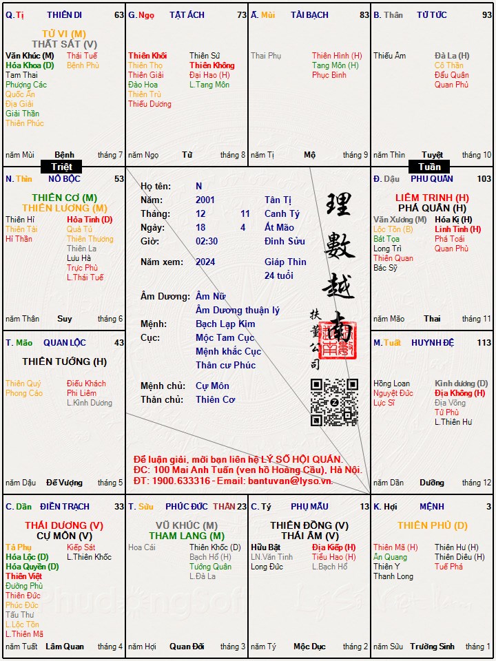 Hình ảnh