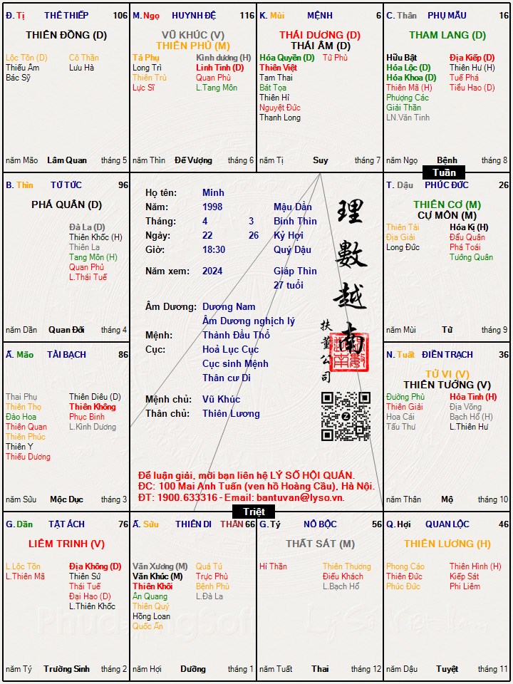 Hình ảnh