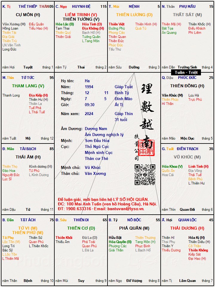 Hình ảnh