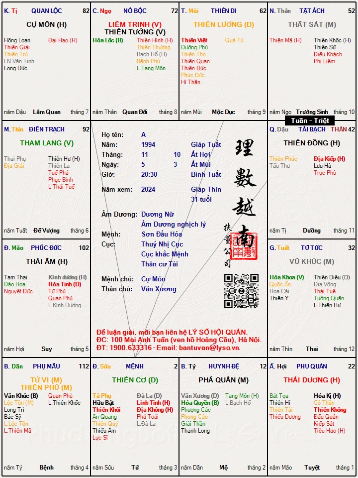Hình ảnh
