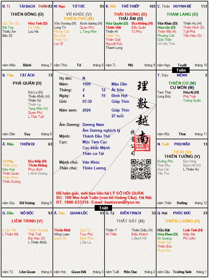 Hình ảnh