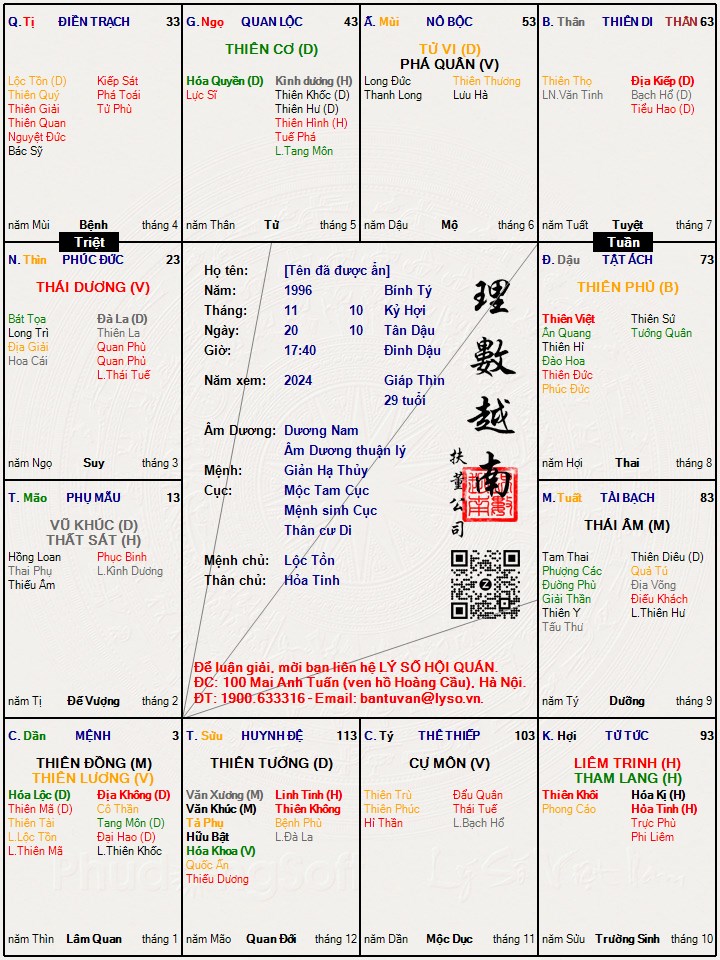 Hình ảnh