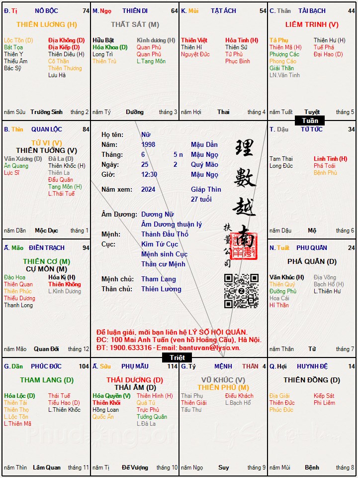 Hình ảnh