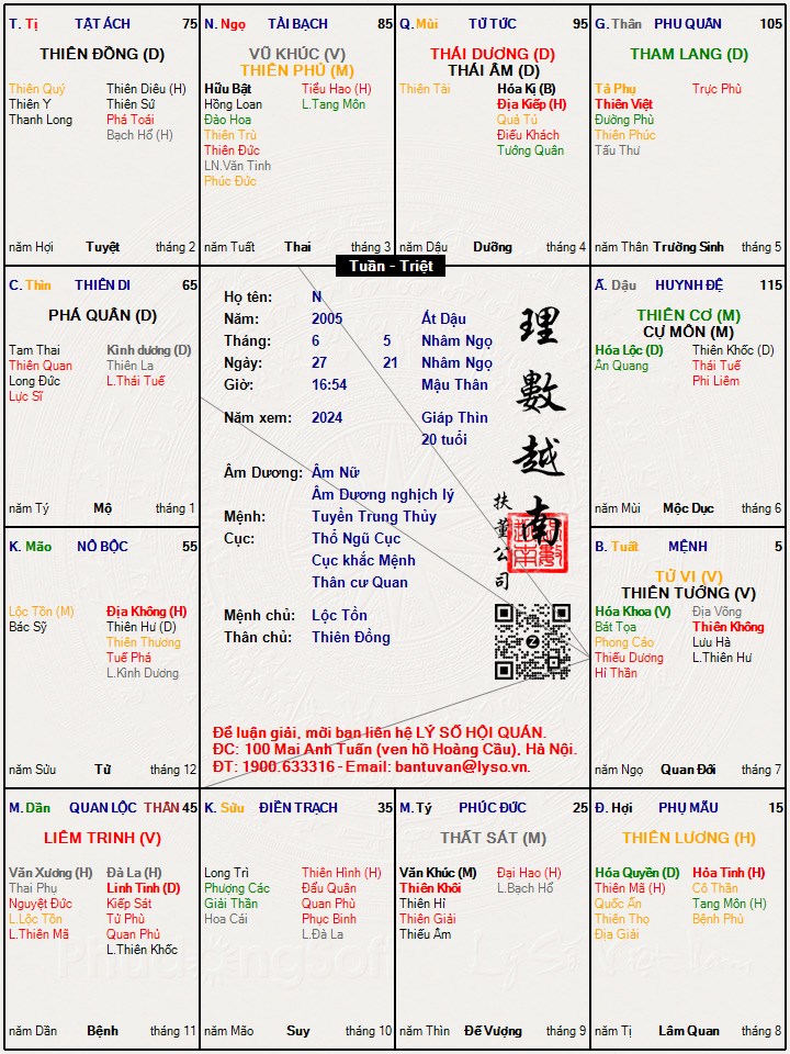 Hình ảnh