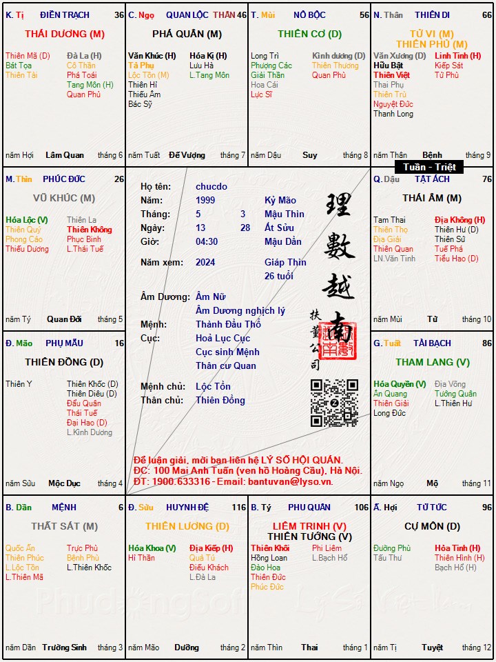 Hình ảnh