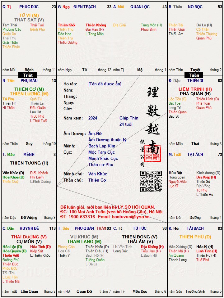 Hình ảnh