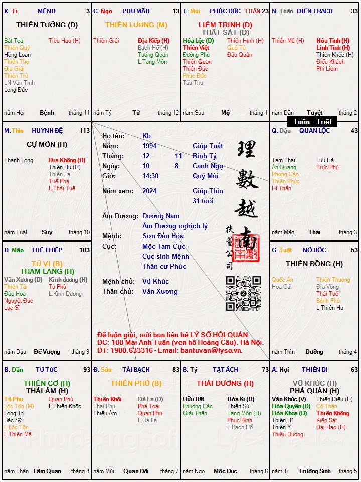 Hình ảnh