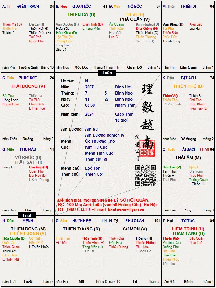 Hình ảnh