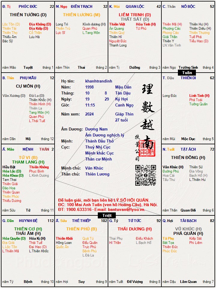Hình ảnh