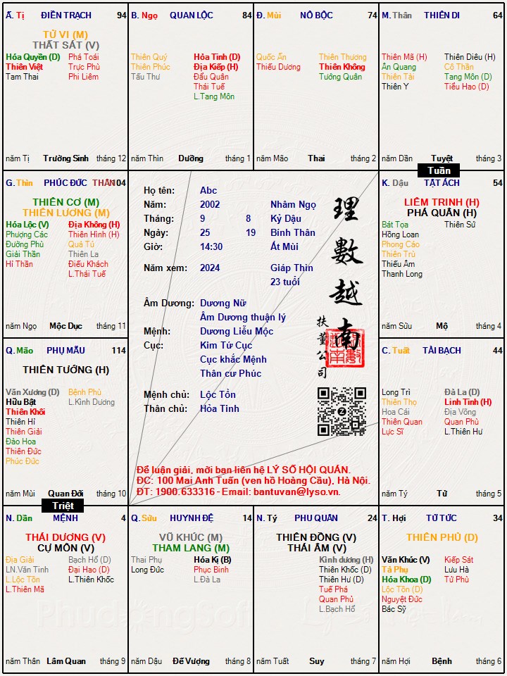 Hình ảnh