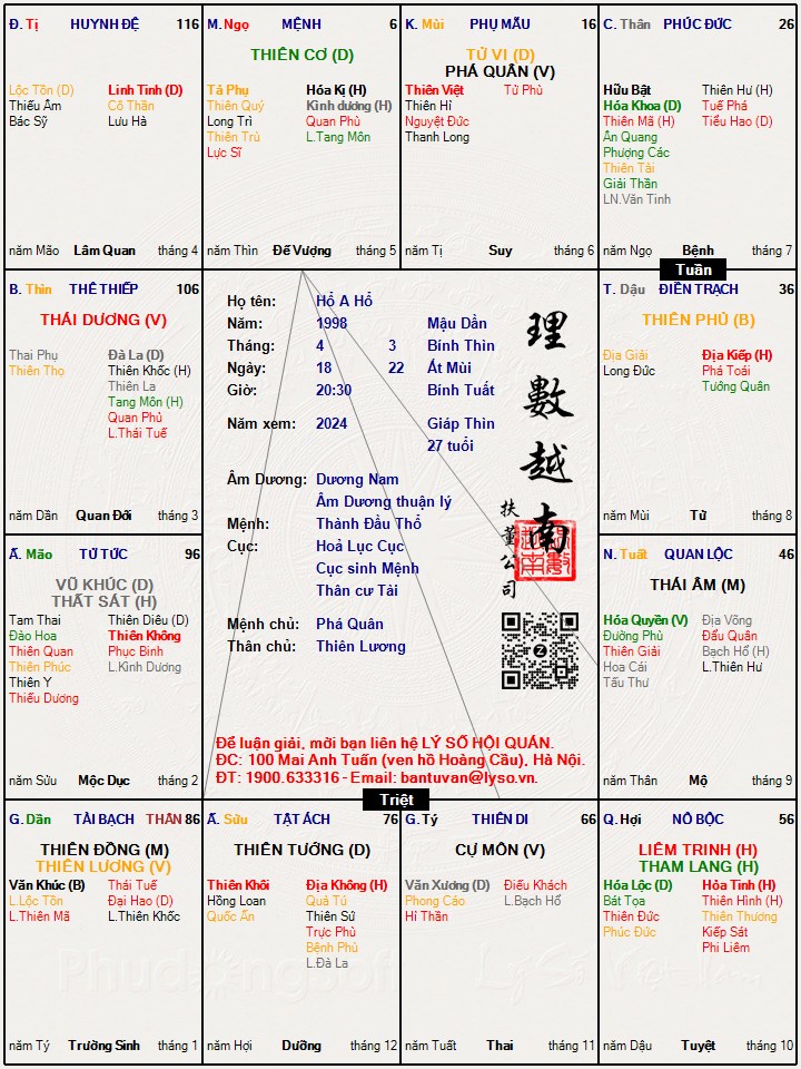 Hình ảnh